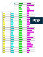 Comparatives and Superlatives