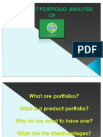 Dettol Portfolio Analysis