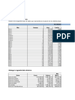 EJERC N9 Prueba. Tabla Dinamica