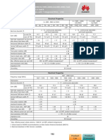 Antenna Specifications