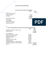 Answer Scheme Tutorial Questions - Accounting Non-Profit Organization