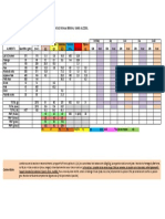 WWW Neosup frENTdownloade-campusBTS20Dietetique201ere20annee156107-Ration20Femme20adulte - Exemple PDF