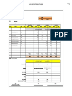 Fo-Cor-Man-005 Cuadro Comparativo