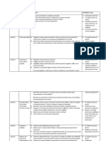 Programa Duelo Por Perdida