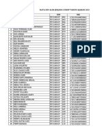 Data Rekapan Surat Keterangan Lulus