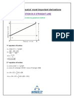 Class 11 Physics Most Important Derivations Part 1