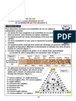 Caracteristiques Du Sol