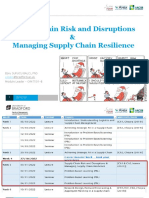 Supply Chain Risk and Disruptions and Managing Supply Chain Resilience-1.V1