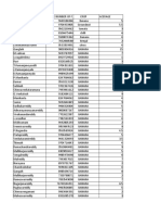 New Microsoft Excel Worksheet