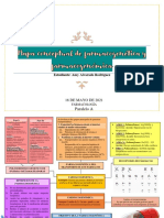 Mapa Conceptual Farmacogenetica y Farmacogenomica Amy Alvarado Paralelo A.