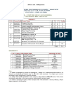 JNTUA R20 B.tech - CSE III IV Year Course Structure Syllabus