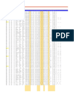 Fundamentos FIIs