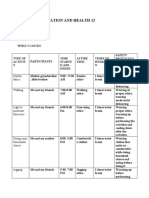 Phydical Education and Health 12-Bagarajohnmichaelb.