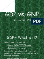 Economics Unit 4 CH 13 Sec 1-3 GDP vs. GNP