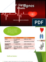 TEMA 5) Signos Vitales