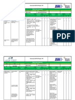 Risk Assessment - BLOCK WORKS