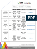 Listado de Empresas Estancias y Estadias