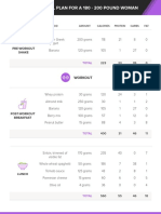 Cutting Meal Plan For A 180 - 200 Pound Woman