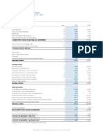 2021 Full Year Cash Flow Statement