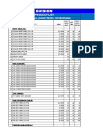 Gvision Pricelist (Gaurav Godara)