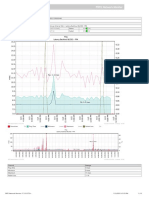 PRTG Report 6058 - Latency Report - KGU Site - Created 2022-11-02 21-15-49 (2022-11-01 00-00 - 2022-11-03 00-00) UTC - Part 01