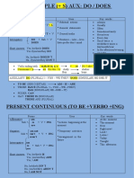 Table Tense Grammar Guides - 85605