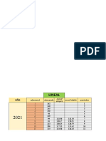 Tarea de Planicaciones Por Los 4 Metodos