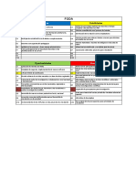 MATRIZ PLAN ESTRATEGICO 2022-2 Ter