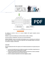 Unidad 1. Planeación de La Calidad