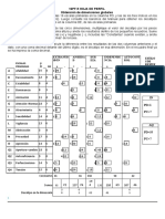 4 Hoja de Perfil 16PF