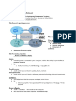 Financial Reporting - Summary