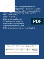 2.performance Managment-2 Lecture