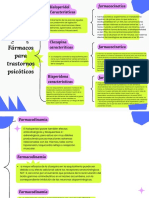 Farmacos para Transtornos Psicoticos