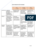 Rubric - Video Presentation