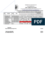 Jadwal Perinatal 2021