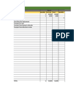 Daily Indirect Costs July 2021