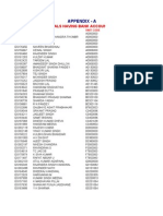 Appendix - A: List of Individuals Having Bank Account Other Than Sbi