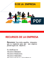 Recursos de La Empresa