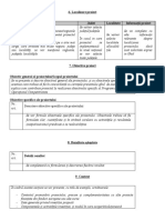 Model Generic Cerere de Finațare