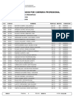 Resultados Por Escuela