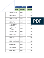 Rs200 623 Channels List