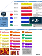 Food Drug & Cosmetic Colors (All)