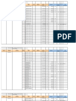 Tender Evaluation Details March 23 2022