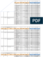 Tender Evaluation Details March 22 2022