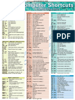 Computer Shortcuts