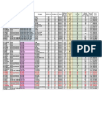 Mosfet For Class D