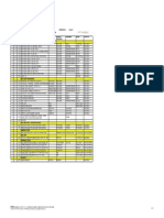 MFF Oilfield Stock in JKT