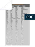 Table Irregular Verbs