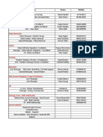 Depatrment and Key Persons and Escalation Matrix