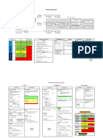 Stemi Made Easy Beta Version